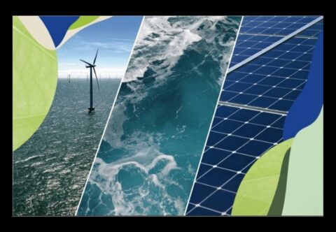 Global Clean Energy Market Outlook