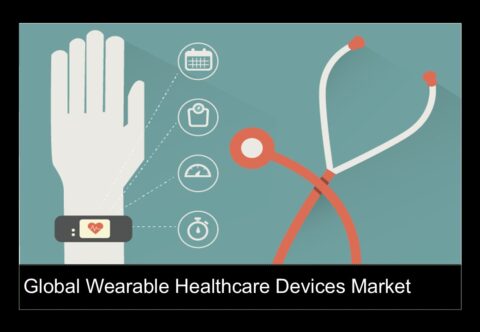 Global Wearable Healthcare Devices Market