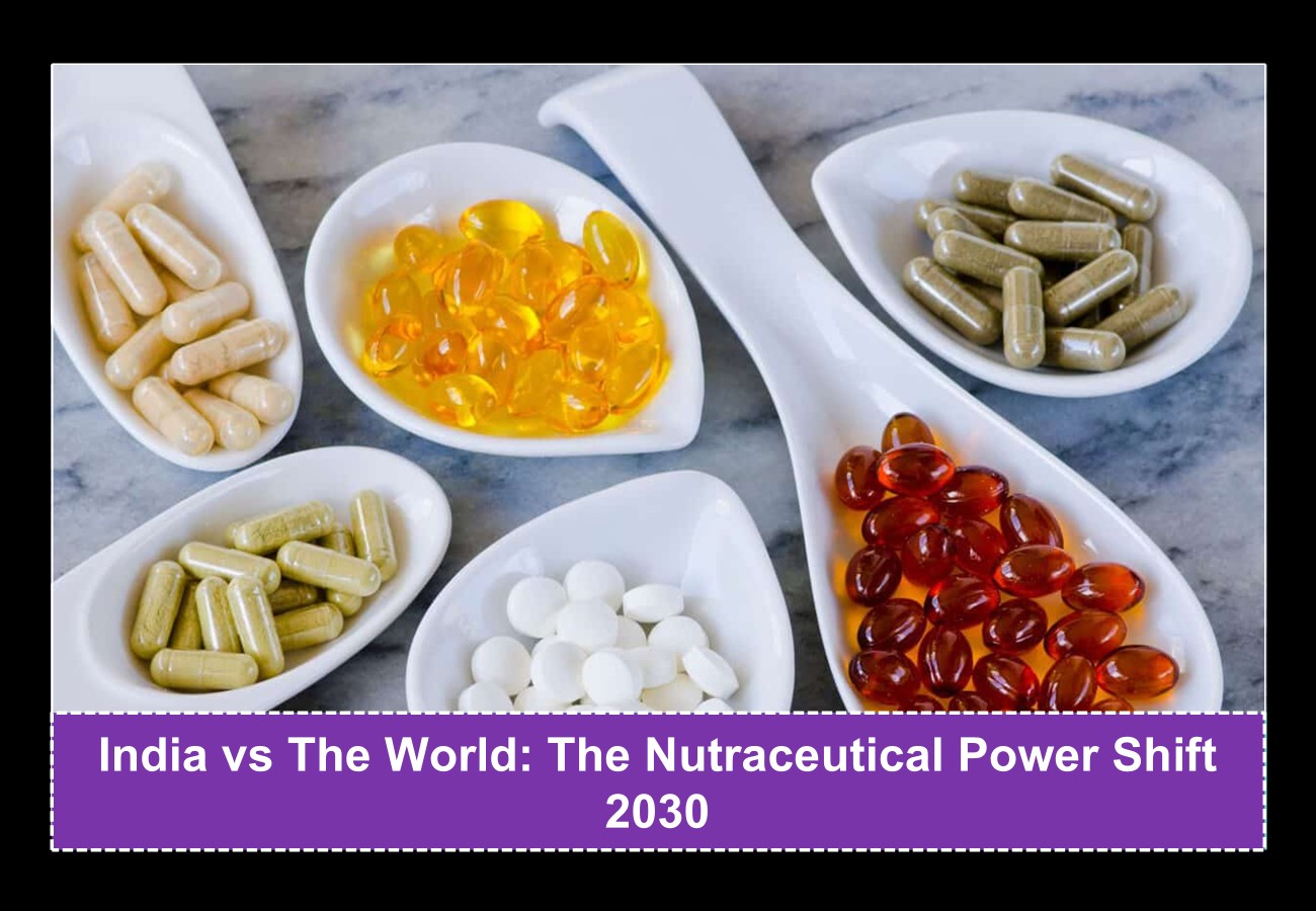 Nutraceutical Market India Vs Global