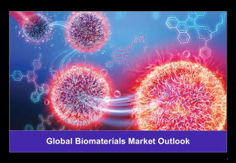 Global Biomaterials Outlook