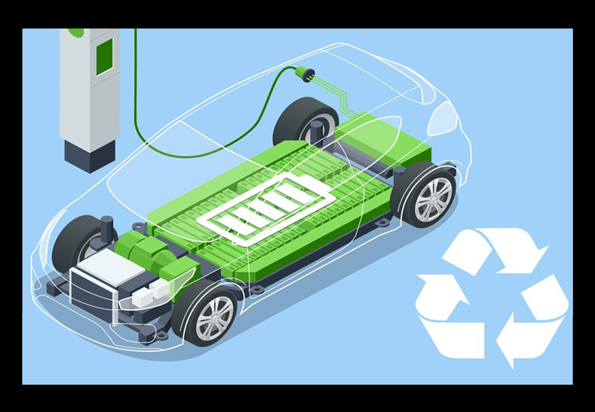 Electric Vehicle Battery Recycling Market Outlook